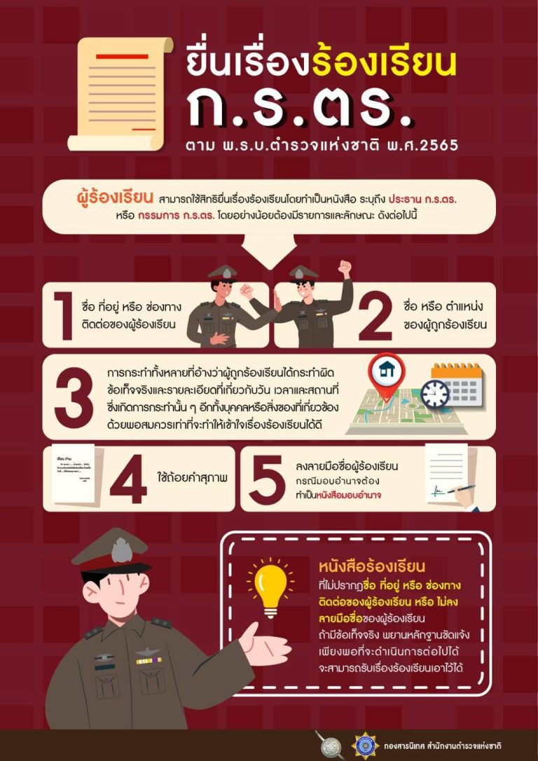 การเสนอเรื่องร้องเรียน ก.ร.ตร.