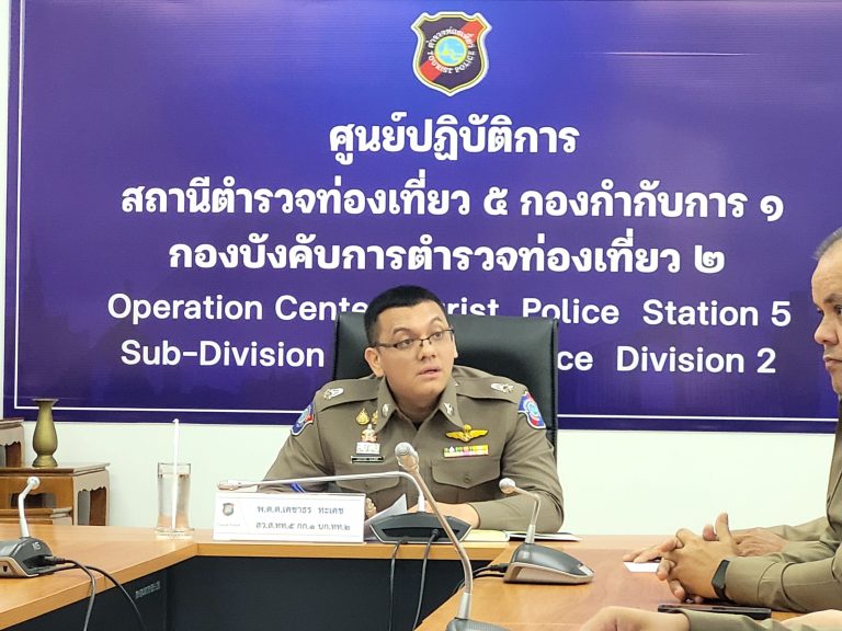 จัดอบรมการปฏิบัติตนของข้าราชการตำรวจที่พึงปฏิบัติเพื่อรักษาจริยธรรมตามประมวลจริยธรรมของสำนักงานตำรวจแห่งชาติ พ.ศ.2564